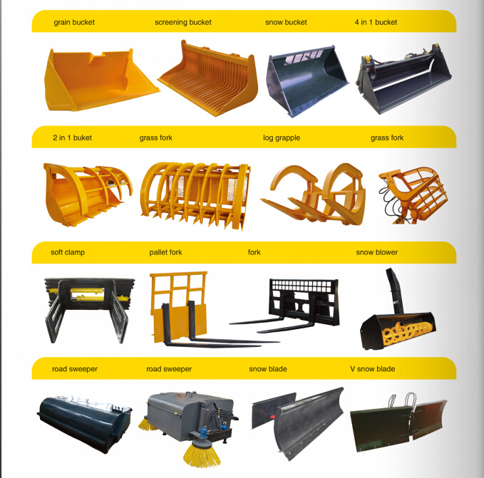 Chart of backhoe loader attachment types including buckets, grapples, forks, sweepers and snow blades available for AOLITE machines